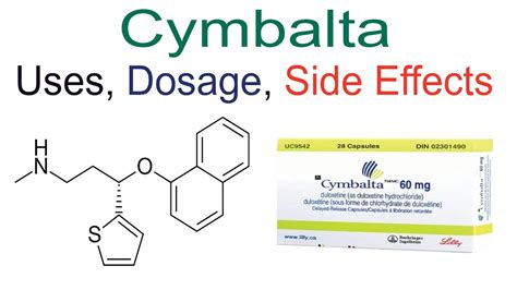 what drugs are similar to cymbalta